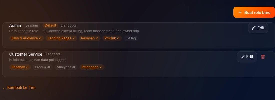 Daftar Roles setelah custom role baru ditambahkan